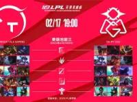 雷竞技-风云突变！西汉姆窗口期止住颓势，国王杯版图或变，话题不断，球队文化再被提及(皇马告知球员)