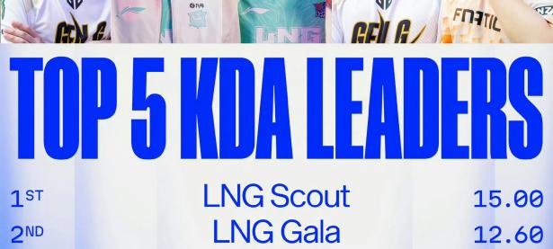 雷电竞-Scout在瑞士队比赛中挺进下一轮，爆冷引发热议！的简单介绍