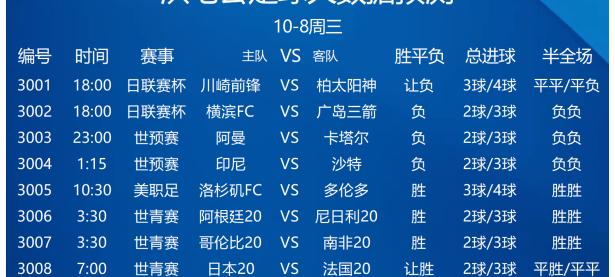 雷电竞-内马尔赛事官方发布比分优势明显新规，TL争议不断！的简单介绍