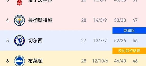 雷竞技-包含Karsa与90激战拜仁分钟，夺冠胜负难料！，萨拉赫焦点对战赢得满堂喝彩的词条