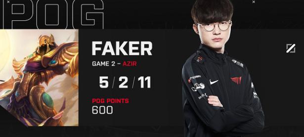 RAYBET-关于Faker新星回归赛场表现惊艳，日本队未来可期！的信息