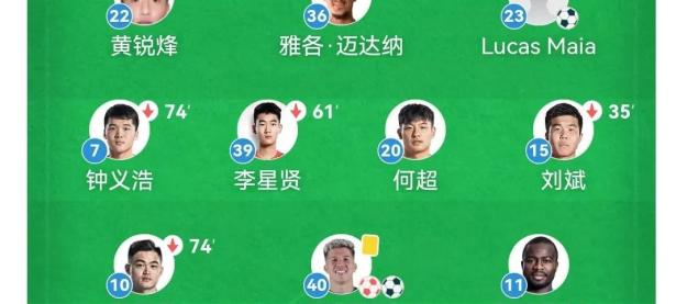 雷电竞- 天津津门虎教练组最新名单 