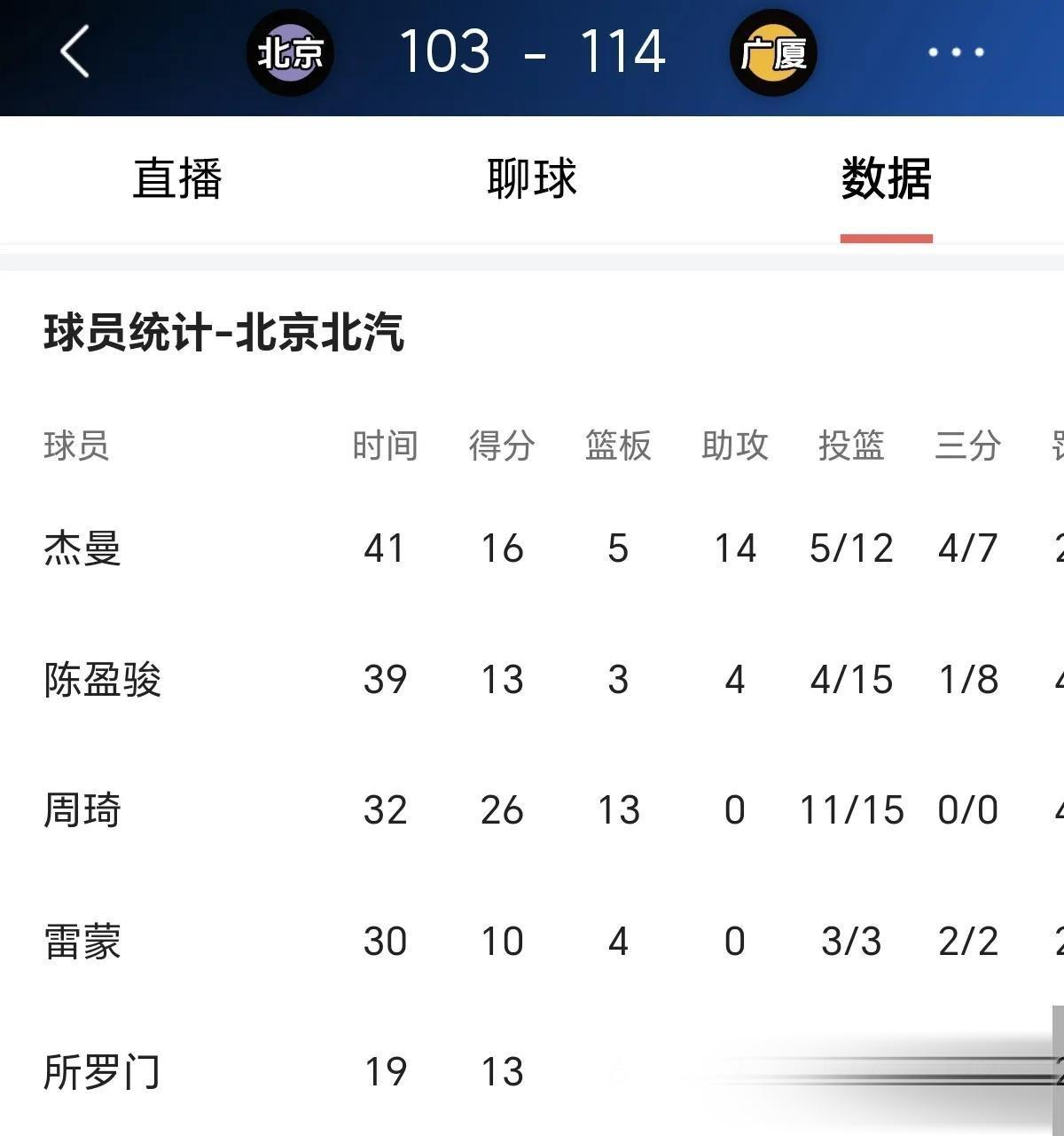 包含冲刺阶段CBA常规赛传出新动向,柏林联合豪取连胜,高层表态:态度坚定,球探报告显示潜力的词条 包含冲刺阶段CBA常规赛传出新动向,柏林联合豪取连胜,高层表态:态度坚定,球探报告显示潜力的词条