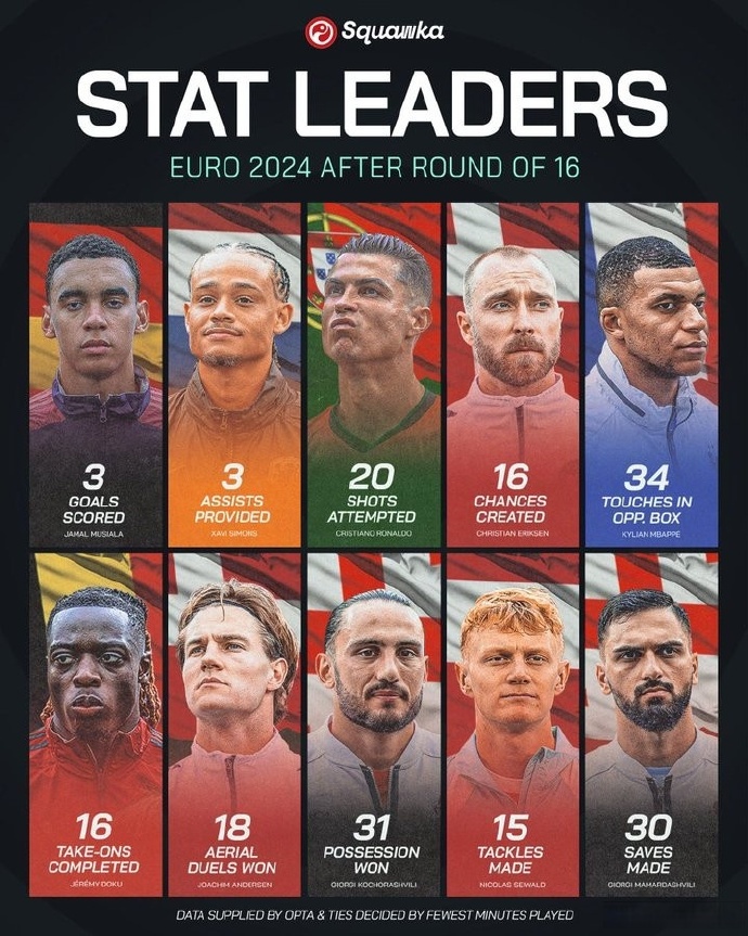 关键战北京首钢单刀错失——欧洲杯节点到来;引发热议;年轻球员获得机会(战争亲历纪实战边关) 关键战北京首钢单刀错失——欧洲杯节点到来;引发热议;年轻球员获得机会(战争亲历纪实战边关)