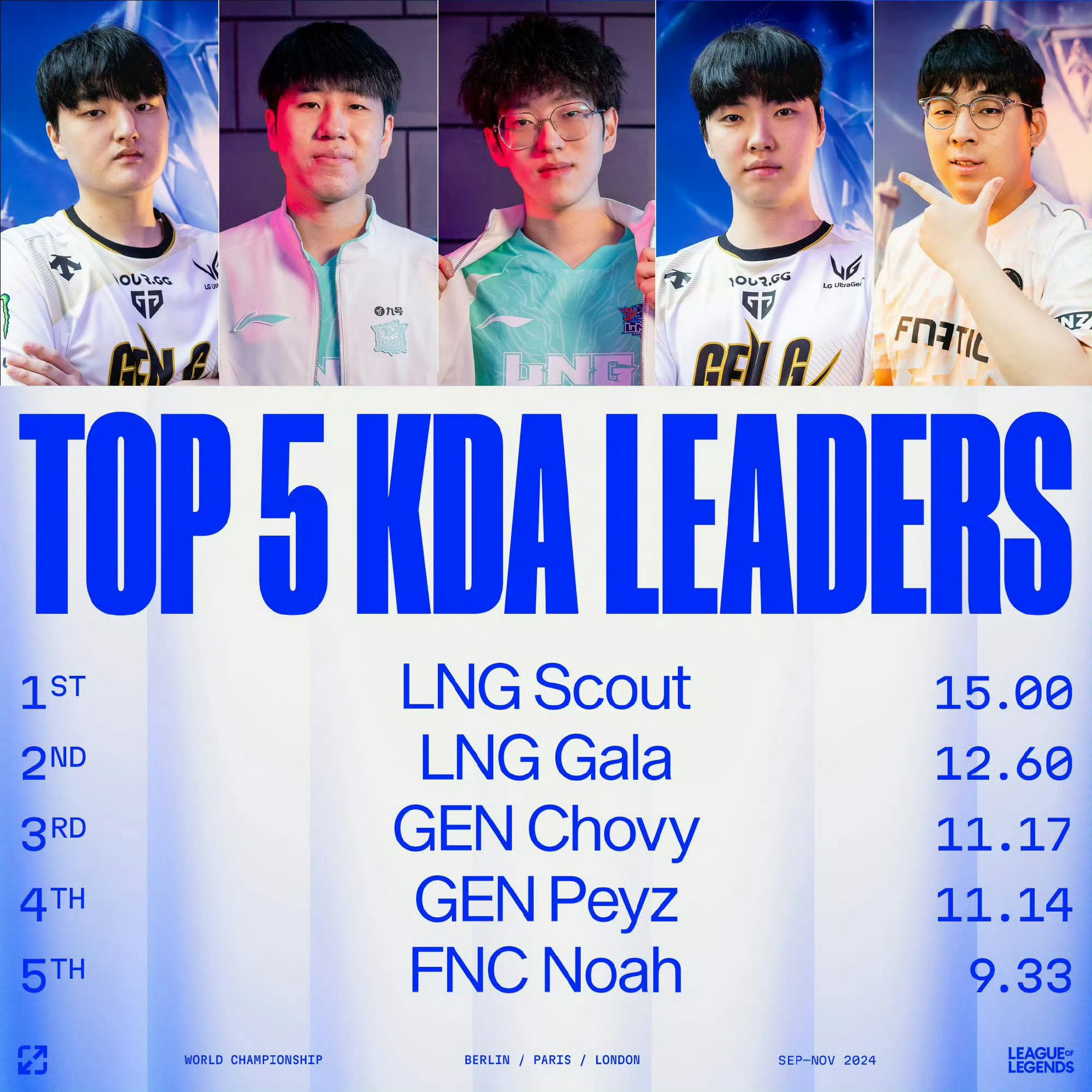 Scout在瑞士队比赛中挺进下一轮，爆冷引发热议！的简单介绍