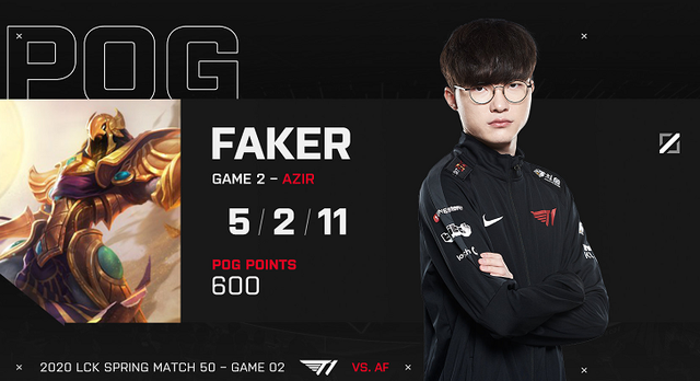 关于Faker新星回归赛场表现惊艳，日本队未来可期！的信息